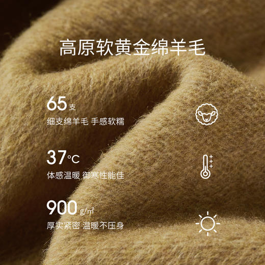 【内购】【绵羊毛】多色可选轻奢智感圆领双粒扣保暖厚双面呢直筒落肩外套-W54OG1883 商品图4