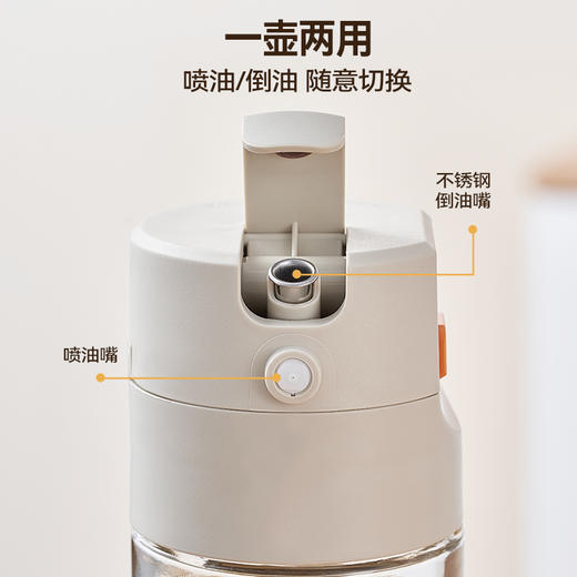 【乐博】查尔斯Charles喷倒一体快捷调味瓶 580ml 商品图3