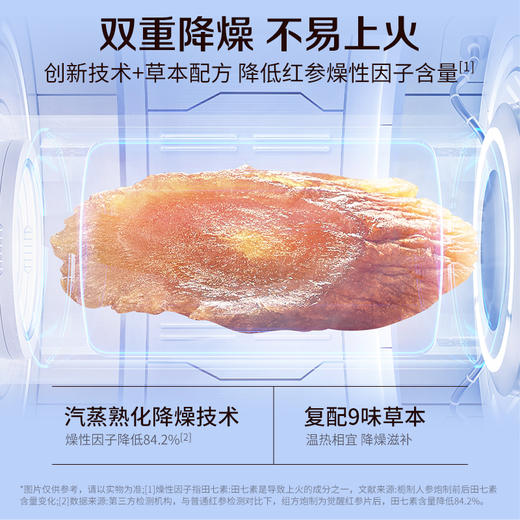 【新品上市】官栈x贞观觉醒即食红参片沁爽组方型30mm-礼盒6g×8 商品图5