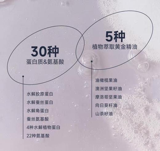韩国 UNOVE柔诺伊清洁修护洗发水经典款/玫瑰味-500g 商品图1