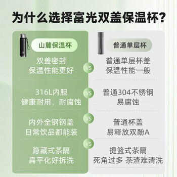 富光保温杯大容量316L不锈钢水杯子学生泡茶保温保冷620ml京东限定 商品图0