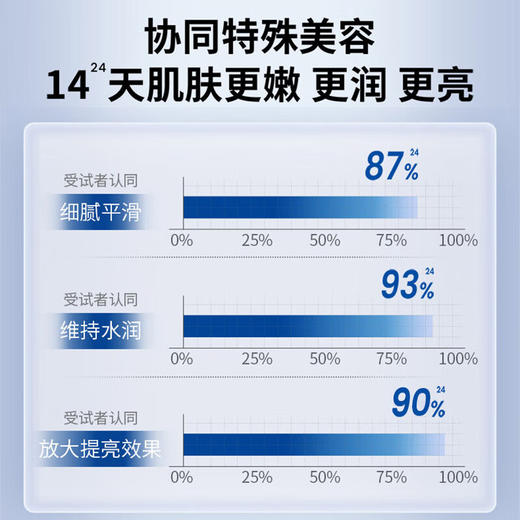 AHC爱和纯臻致特润修护精华面膜  27ml*5片 商品图2