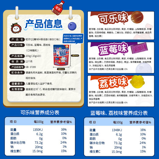 旺仔×NBA联名版QQ糖 球迷专属独立小包装 综合口味200g 商品图4