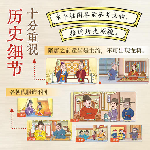 《中国通史小剧》礼盒装（全75册）| 1200+趣味图解，全盘梳理5000年通史，好看到根本停不下来，学术大咖、教育专家审定力荐，5000+知识点、重点、考点全覆盖！ 商品图4