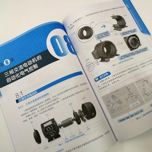 自动化工程师从入门到精通 商品图2