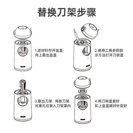 天文电动削笔机8188配套替换刀架 商品图2