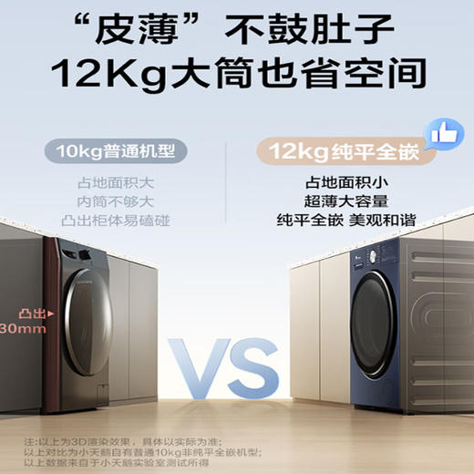 小天鹅（LittleSwan）12公斤纯平 五大水洗 AI智投 动态智能减震 水魔方 滚筒全自动洗衣机 TG12MC1PRO 商品图1