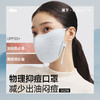 【云粉节】【2件8.5折】6楼蕉下净菌特护口罩SS218吊牌价99 商品缩略图0