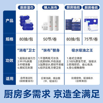京东京造抽取式厨房纸巾抽纸80抽*6包 吸油锁水厨房用纸餐巾纸 大包大号 /家庭清洁/纸品 /清洁纸品 /厨房纸巾 商品图3