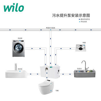 WILO威乐污水提升泵地下室家用提升器卫生间马桶切割排污泵HIS3-35 商品图8