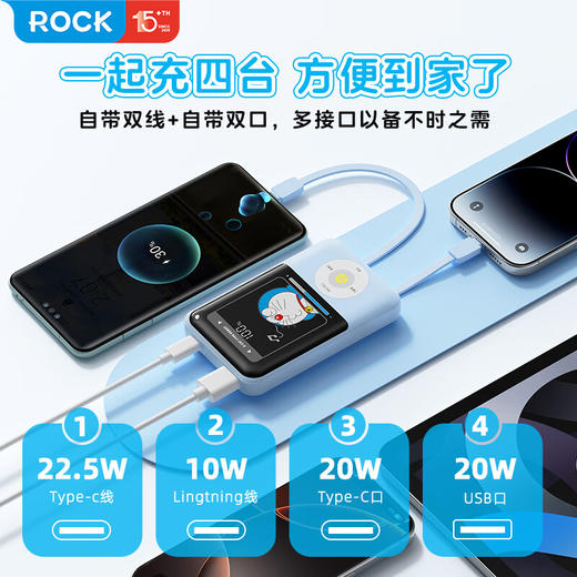 ROCK3C认证哆啦A梦充电宝，10000mAh 大容量差旅出行电量管够 商品图6