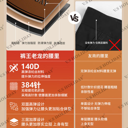 【杰出二代】婴儿面休闲裤男士春秋修身弹力舒适商务休闲/094 商品图2