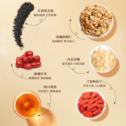 雷允上西洋参燕窝阿胶固元糕600g（150g*4盒）/盒 商品图8