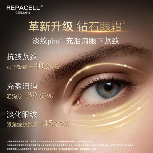 REPACELL瑞铂希德国【钻石眼霜20ml】 商品图1