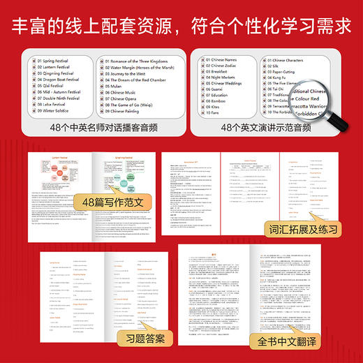 【赠播客&演讲音频】用英文讲好中国故事全5册  商品图6