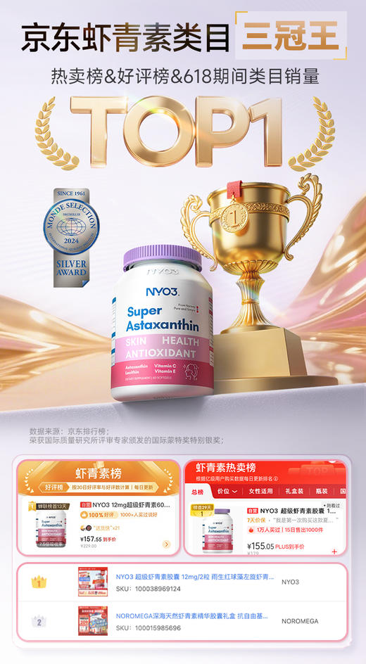 NYO3诺威佳挪威进口超级虾青素软胶囊口服雨生红球藻保健品60粒 商品图1