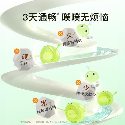 【含邮含税】inne噗噗宝 21条/盒 商品图2