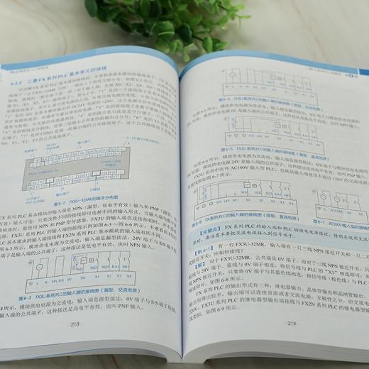 PLC编程从入门到精通 商品图5