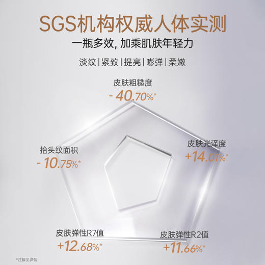 【抗皱精华水】微珠质地水油同补 淡纹紧致 提亮嫩肤 改善皮肤松弛老化 松露双钻奢护精华水（120ml） 商品图2