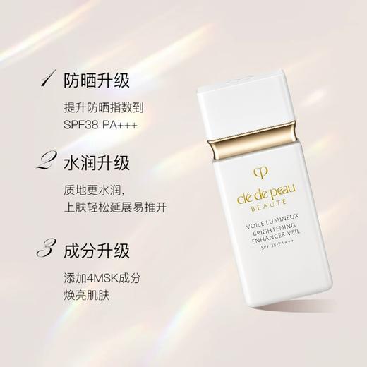 【保税仓cn】CPB白色短管隔离30ml（效期：2027/07） 商品图2