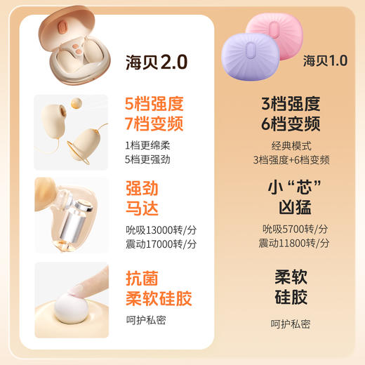 【女用器具】谜姬 海贝跳蛋2.0抗菌吮吸震动【控价产品，先联系负责人沟通，再申请白名单】 商品图6