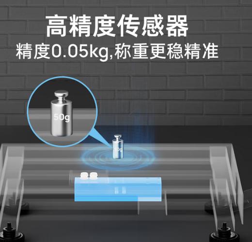 【JL】年年红 电子秤 42*32cm 称重150kg 一个 商品图2