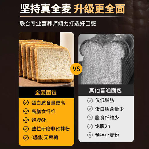 0脂轻卡，0蔗糖【新鲜现发！断糖抗饿】全麦面包黑麦代餐无添加蔗糖荞麦粗粮减低脂饱腹吐司。ha 商品图1