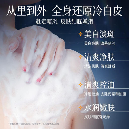 【从里到外全身还原冷白皮】377美白香氛沐浴露全身美白秋冬保湿滋润香水留香家用沐浴露。rb 商品图3