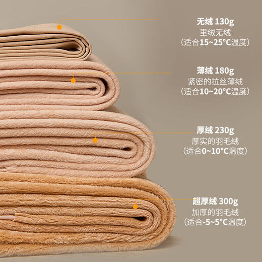 【自然裸感 宛如肌肤】双层光腿神器秋冬打底袜裸感肤色冬季保暖打底裤女加绒丝袜连裤袜新款爆款 商品图3