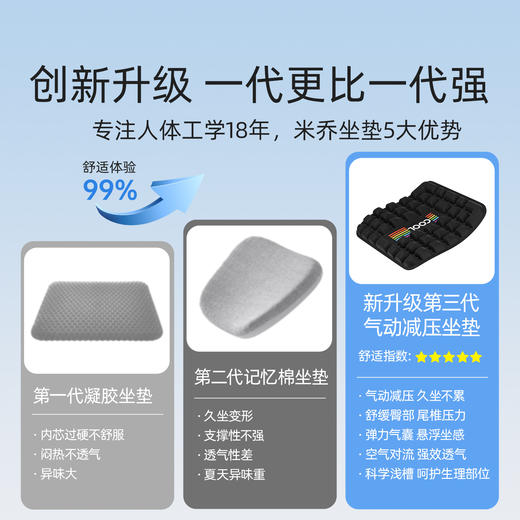 【气动Pro版】米乔气动减压坐垫办公室久坐椅子垫屁垫汽车坐垫充气垫护臀 商品图4