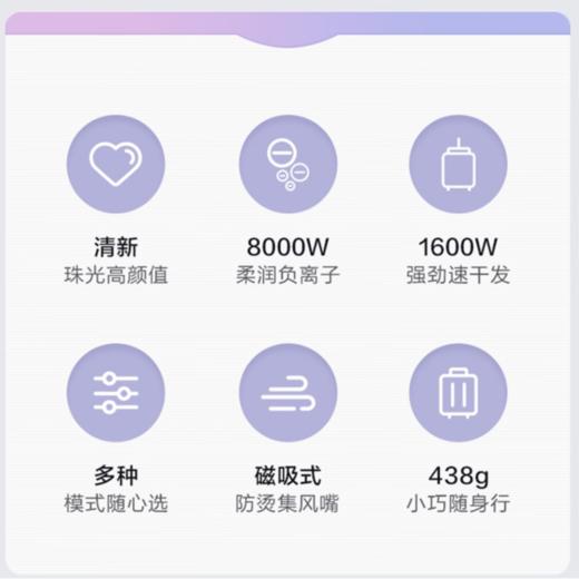 海尔负离子磁吸风嘴高速吹风机HFVC2-XYY 多挡位风速 商品图1