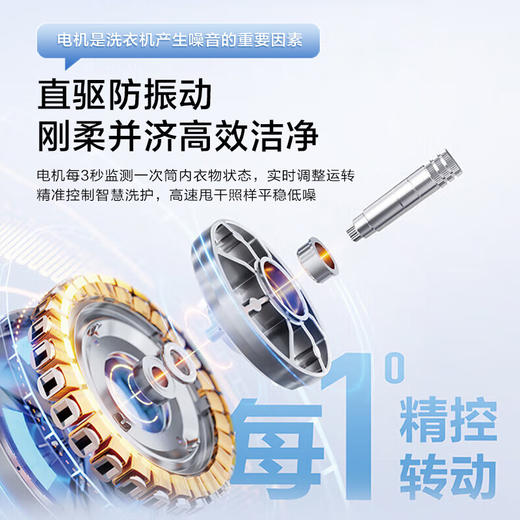 海尔（Haier）滚筒洗衣机直驱全自动10KG 超薄平嵌 智投1.1高洗净比双喷淋高温洗六维减震EG100BD59S 商品图2