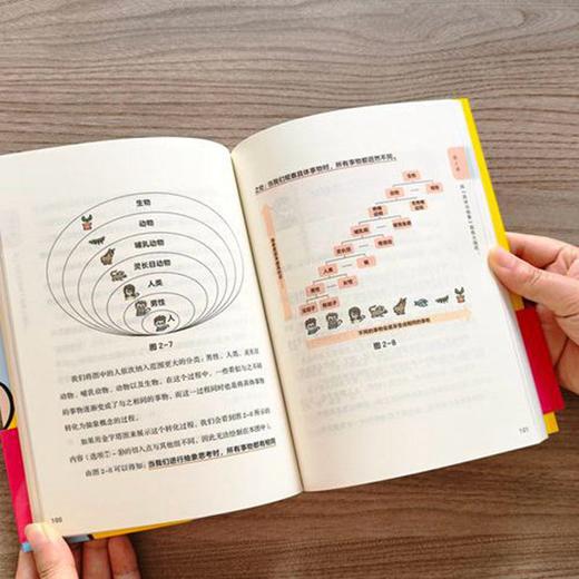 具体与抽象：13岁的思维升级 商品图2