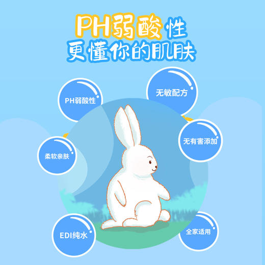 花粉专享【童话儿童湿巾组合】到手14包！60抽*6包+10抽*8包，采用65g/㎡基布，单片190*150mm加大加厚；用EDI纯水净化技术，6层过滤去除杂质；PH值呈弱酸性，贴近人体皮肤的酸碱值 商品图4