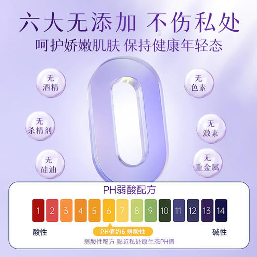 【情趣用品】谜姬 玻尿酸润滑液60ml冻损无售后 商品图3