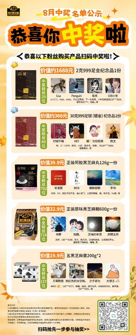 8月中奖揭晓🥇看看你中奖了吗❓