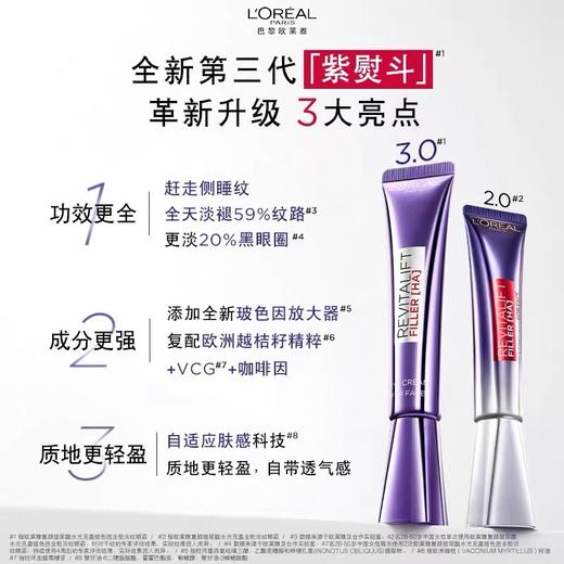 欧莱雅全新第三代紫熨斗眼霜眼周淡纹30ml 商品图1