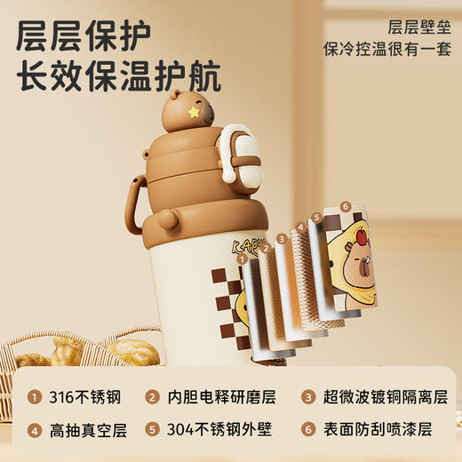 【敲好看！卡皮巴拉系列】健康材质，316不锈钢，水杯儿童保温杯上学专用杯子小学生水壶大容量吸管杯。rb 商品图2