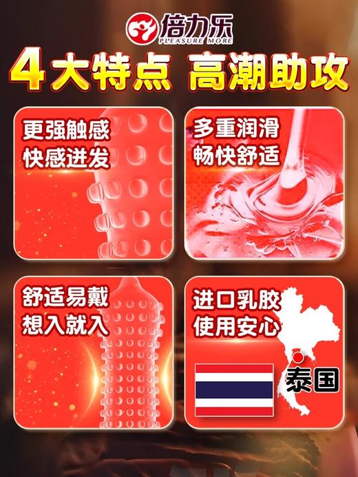 倍力乐情趣异型避孕套带刺螺纹大颗粒狼牙安全套女性快潮持久琅琊秒喷套 倍力乐G点颗粒1盒10只 商品图3