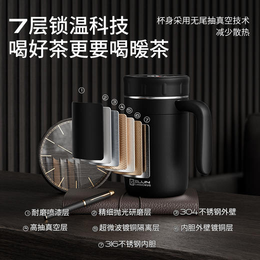 【健康升级！316不锈钢】不锈钢大茶滤，畅快品茗不吐渣，大容量水杯茶水分离商务杯保温杯。rb 商品图0