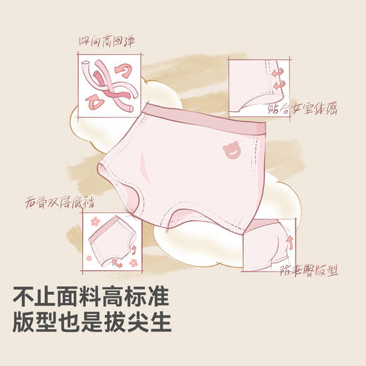 贝肽斯[胎脂皮]儿童内裤女童四角短裤女宝宝内裤纯棉低敏抗菌4条 商品图3