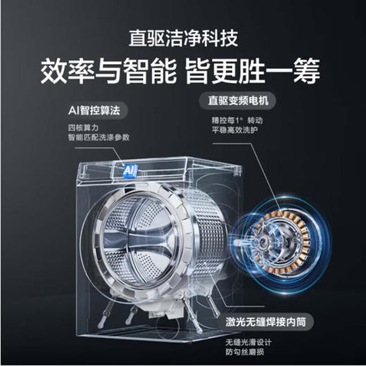海尔（Haier）X11洗烘套装 10KG滚筒洗衣机全自动+双擎热泵烘干机家用556+556 商品图3