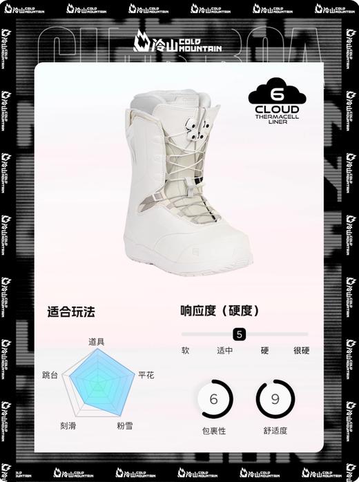 冷山雪具NITRO雪鞋CROWN单板滑雪鞋限量款全能舒适滑雪靴女2526款 商品图1
