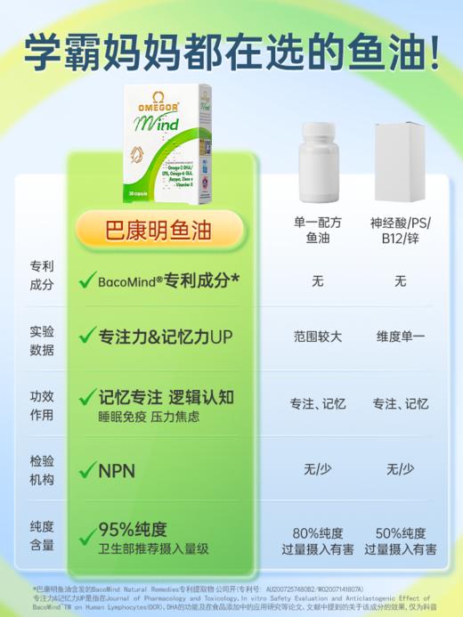 【保税仓】金凯撒巴康明益智鱼油 30粒/盒 备考鱼油 商品图3