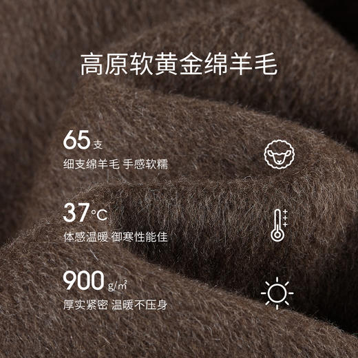 【内购】【绵羊毛】英伦风西装领双排扣宽松中长款保暖厚双面呢大衣外套-W54OA8768 商品图4