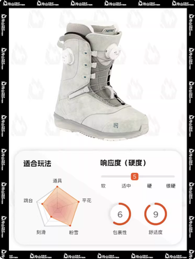 冷山雪具NITRO滑雪鞋CROWN BOA尼卓单板滑雪鞋全能单板滑雪靴女款2526