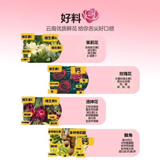 猫哆哩鲜花玫瑰茉莉洛神花酸角糕办公室休闲小零食 商品图1