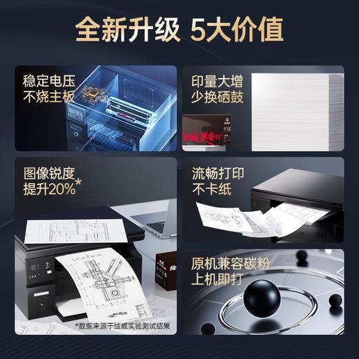 绘威臻享版W1333X 333X粉盒适用惠普HP M437n M437dn W1333a墨粉盒M437nda墨盒M439n/dn M439nda打印机硒鼓 商品图5