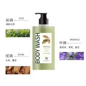 【超市】天然之扉男士净爽沐浴露400ml