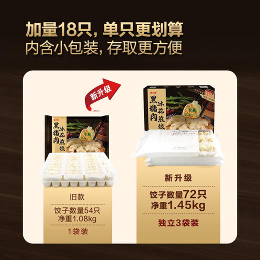 MM 山姆 吴大嫂 黑猪肉冰花煎饺 1.45kg（72只） 商品图6